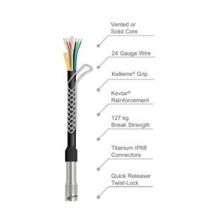In-Situ Câble en polyuréthane pour AquaTROLL LevelTROLL VuLink RDO TROLL® robustes (1) - System ventilé