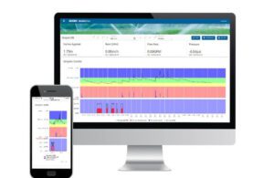 Logiciel addVANTAGE Pro 6.8