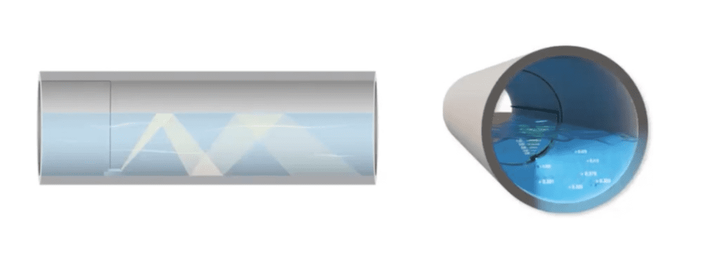 effet doppler
