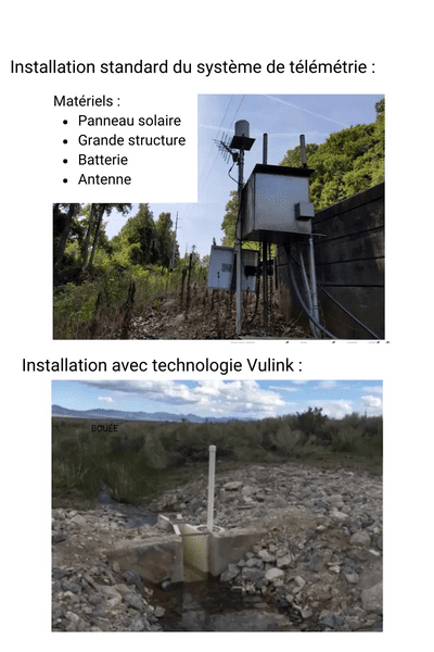 systeme de télémétrie standard vs Vu link